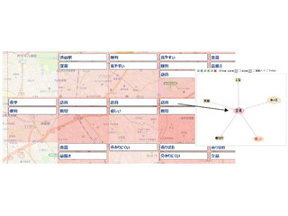 ゼンリン子会社とプラスアルファ、テキストマイニングと地図の連携サービス