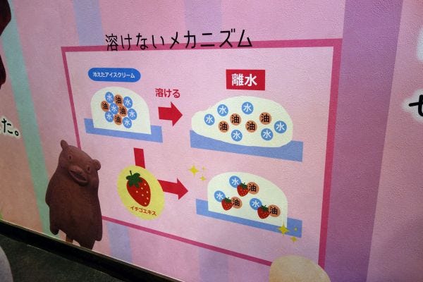 溶けないアイスの仕組みはどうなっているの 金沢大学の名誉教授に聞いてみた Tech