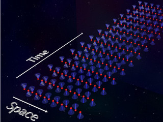 反強磁性体におけるマグノン偏光の非相反性 - スピントロニクス素子へ応用期待