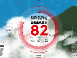 雲海出現を予測する「雲海出現ナビ」を使ってみた - 週末行けるスポットは?