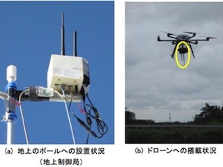 NICT、電波が途切れにくい周波数「169MHz帯」でのドローンの制御飛行に成功