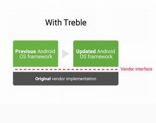 Androidに対する攻撃を減らすためのGoogleの取り組みとは?