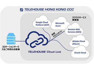KDDI、香港でクラウドとダイレクト接続する「TELEHOUSE Cloud Link」