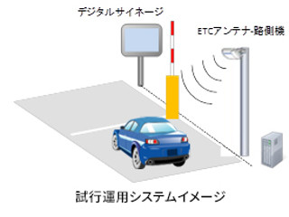 駐車場の入庫・出庫にETCカード利用 - 日立、首都高速道路など試行運用