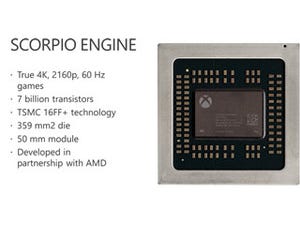 Hot Chips 29 - MSがXbox One Xの心臓部となるSoC「Scorpio Engine」の詳細を公開