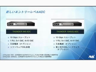 A10、アプリケーションサービスゲートウェイ「Thunder」3機種を国内提供