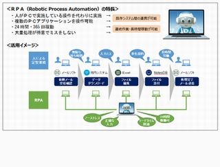 第一生命、RPAを全社業務に導入開始