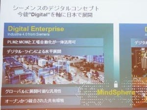 シーメンス、日本国内で産業用IoT基盤の販売を拡大 - デジタル事業を推進