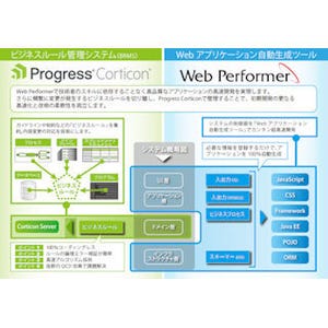 アシスト、Webアプリケーション超高速開発基盤「AEDAN内製パック」