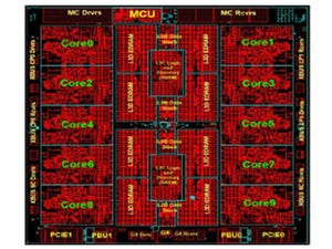 Hot Chips 29 - IBMの恐竜「z14メインフレーム」