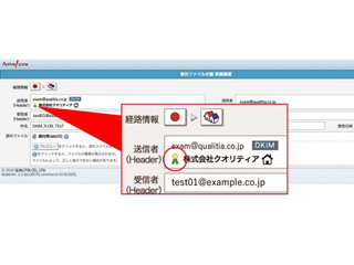 クオリティア、標的型メール攻撃対策製品にJIPDECの「安心マーク」