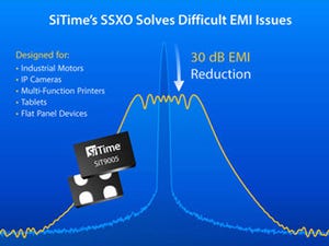 SiTime、プログラマブルなスプレッド・スペクトラム拡散発振器を発表