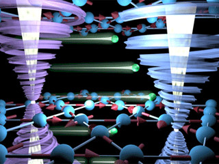 ワイル粒子で駆動する新たな磁性体「ワイル磁性体」を発見 - 東大