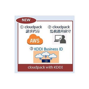 KDDI、AWSを割引価格で利用できる「cloudpack with KDDI」