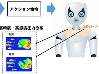 ロボットの「皮膚」を実現する高感度圧力センサ開発 - JAPERA