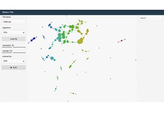 AI開発フレームワーク「ReNom」に位相幾何学を応用した分析機能"TDA"