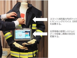 インフォコムと帝人、センシングデバイス内蔵「スマート消防服」を共同開発