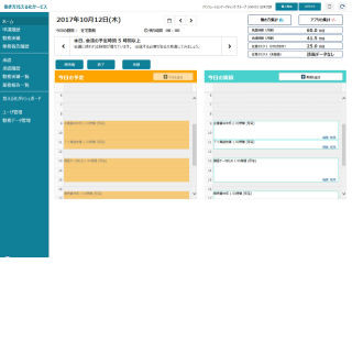 NEC、働き方改革サービスを強化 - 勤務状況のデータ収集と可視化