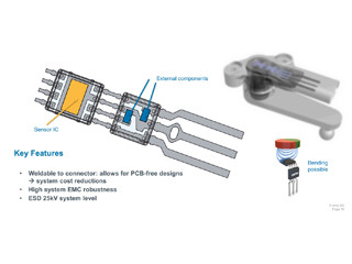 ams、PSI5対応の磁気ポジションセンサを発表