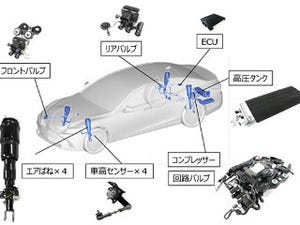 LEXUSの新型LSに、アイシン精機の走行安全・車体分野の新開発製品が搭載