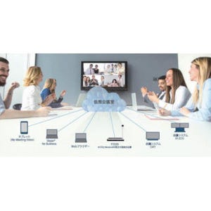 リコー、Skypeでも利用できるクラウド上のテレビ会議システム
