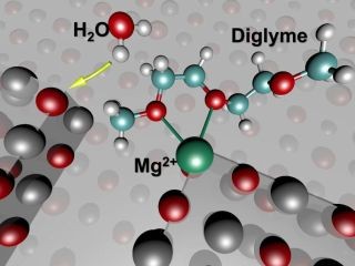 マグネシウム二次電池の劣化メカニズム解明、電池設計に指針 - バークレー研究所