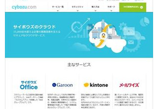 よりセキュアにkintoneやGaroon、NTT.comがcybozu.comへのVPN接続サービス提供