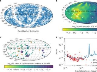 銀河中心の超大質量ブラックホール合体による重力波、今後10年以内に観測か