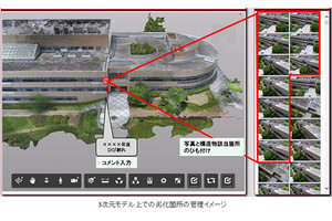 日立システムズ、ドローン運用サービスの機能強化-写真から3Dモデルを作成