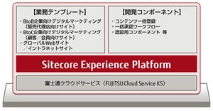 富士通とサイトコア、「Sitecore XP」を「K5」上から提供することで合意