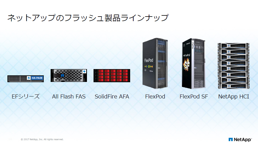 フラッシュ製品の概要