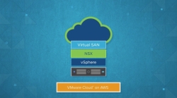 VMware Cloud on AWS - 資料: VMware提供