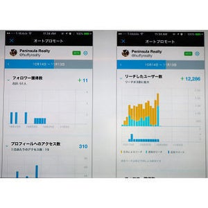 Twitter Japan、セルフサーブ広告の新サービス「オートプロモート」