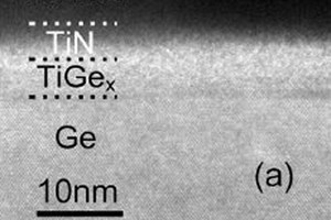 IEDM 2017 - IMECがGaイオン注入によるGe基板の高性能化を実現