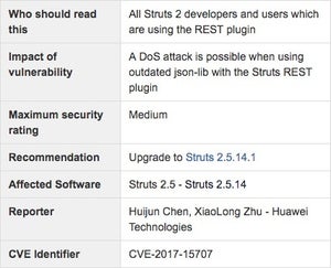 Apache Strutsに脆弱性、アップデート推奨