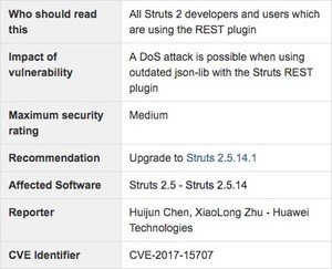 Apache Strutsに脆弱性、アップデート推奨