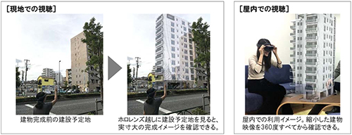 「ホロレンズ」による3D建物プレゼンテーション視聴イメージ