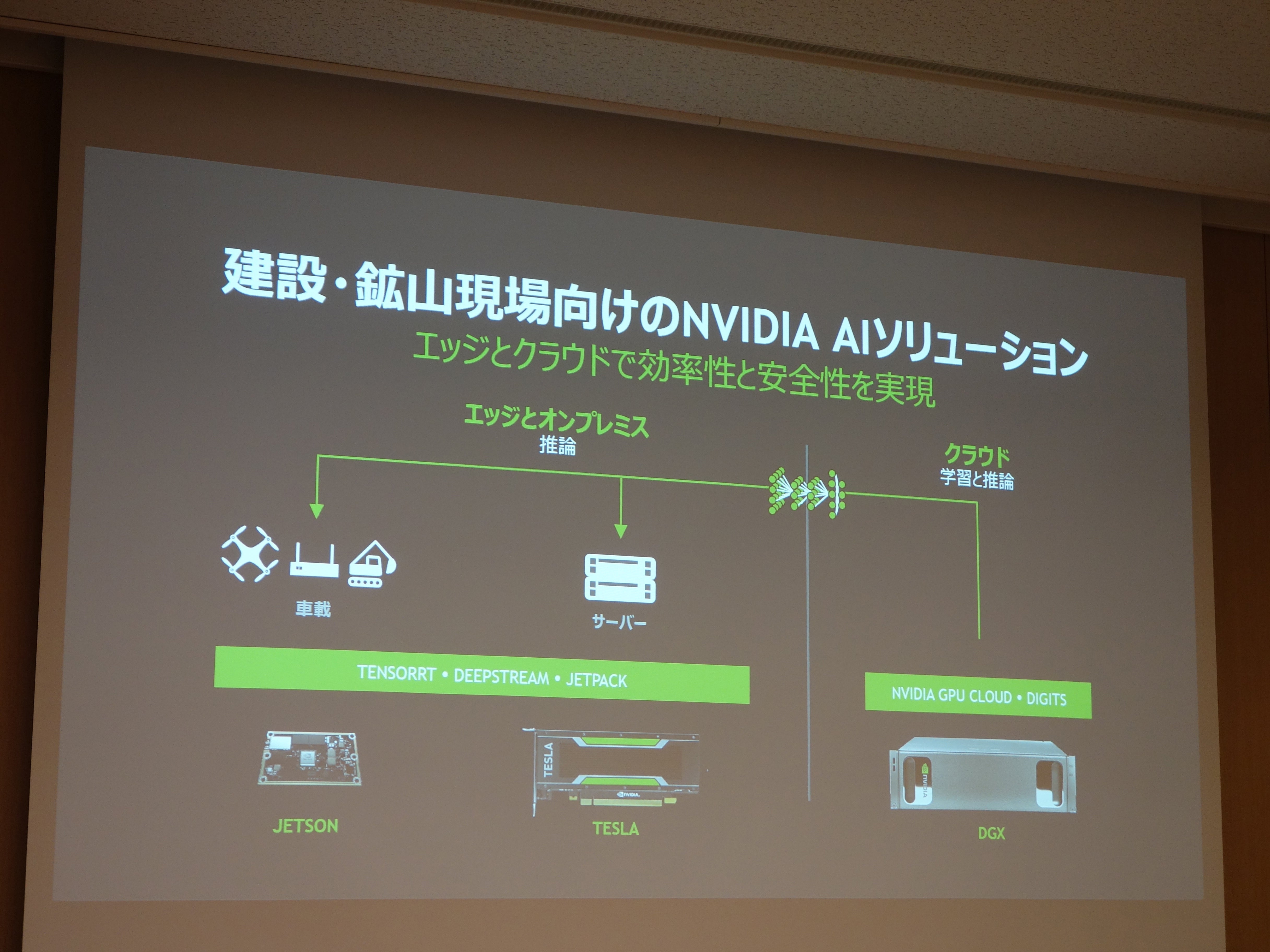 NVIDIAの建設・鉱山現場向けAIソリューション