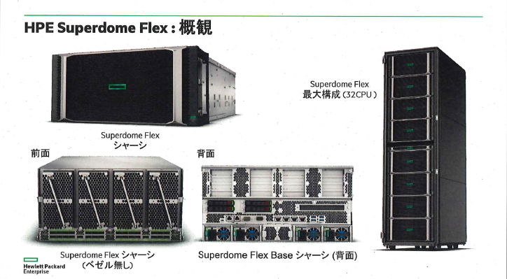 「HPE Superdome Flex」の外観