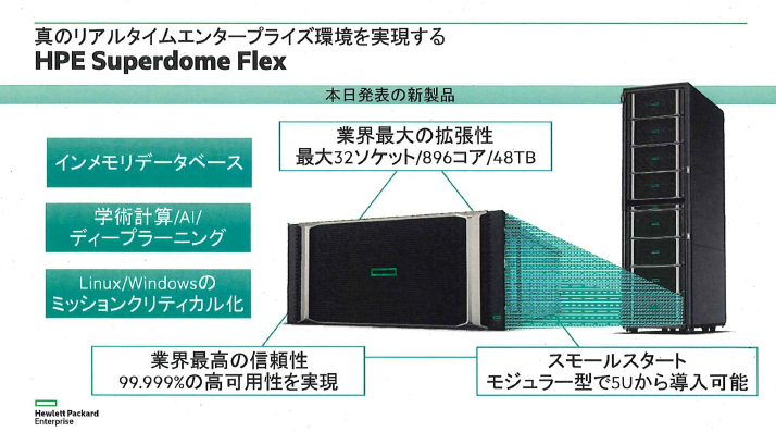 「HPE Superdome Flex」の概要