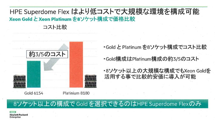 Xeon GoldとXeon Platinumの比較