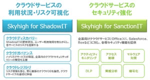 CTC、Skyhigh社のクラウドサービス専用セキュリティソリューションを販売