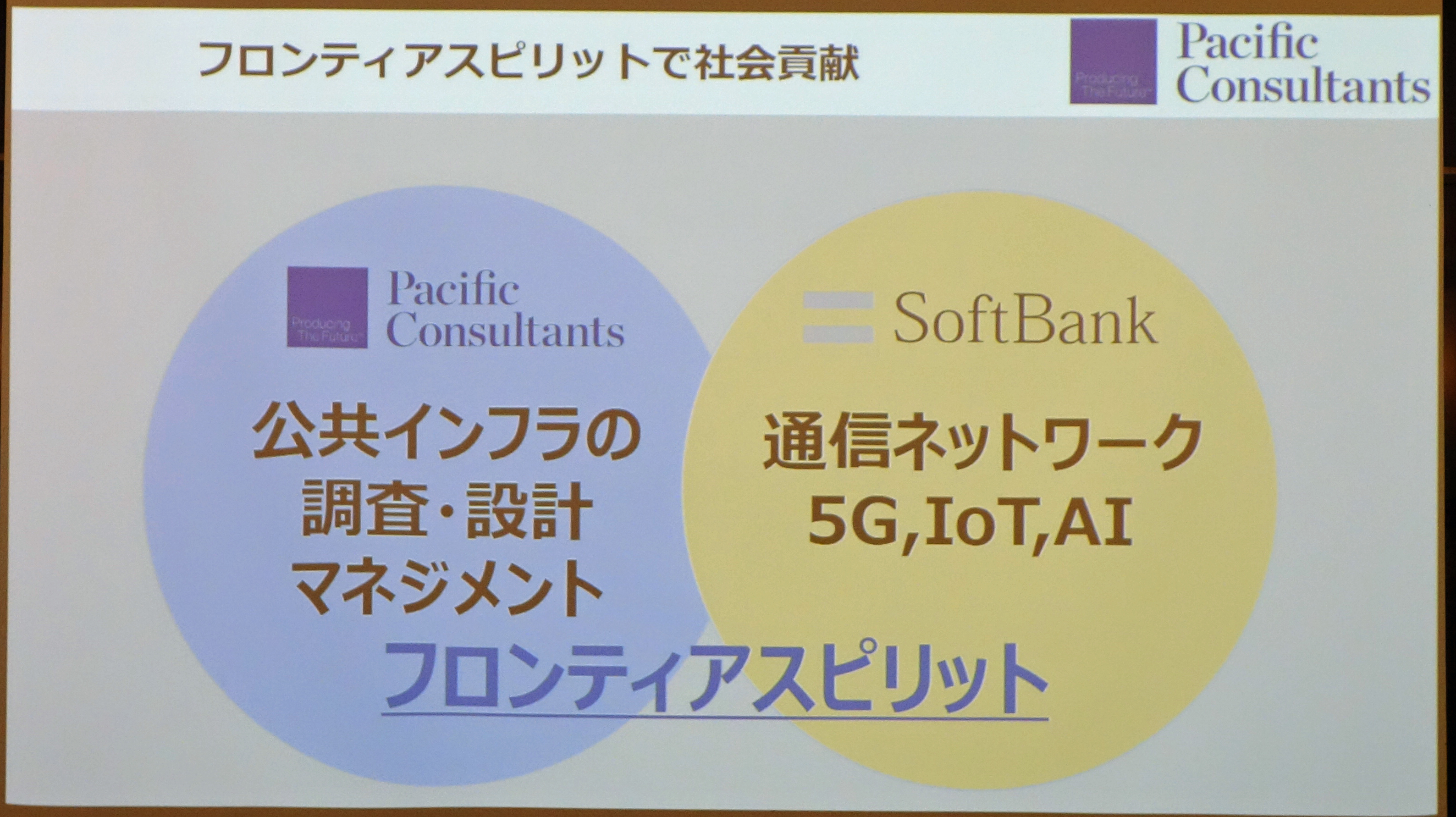 ソフトバンクとパシフィックコンサルタントの提携