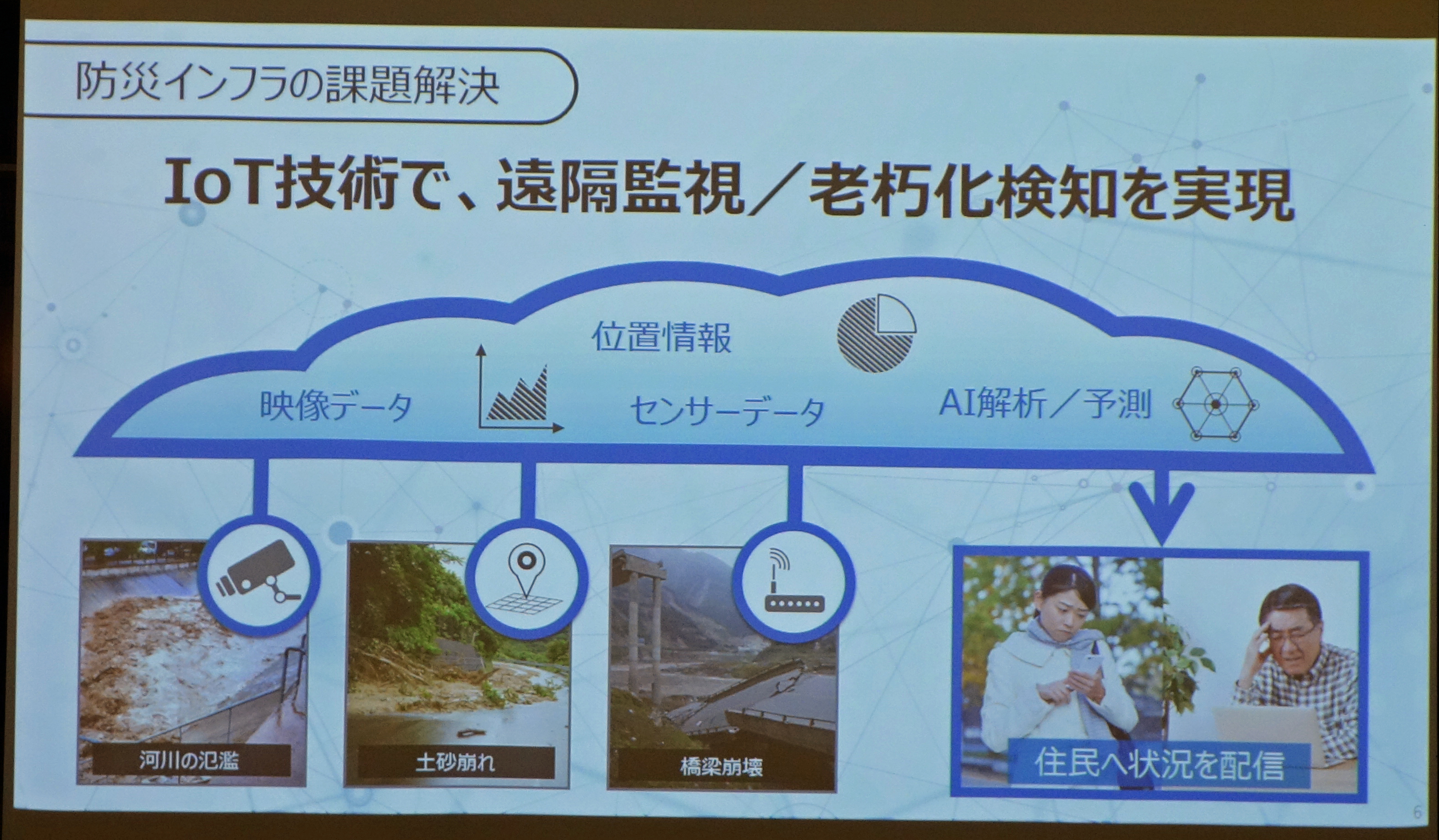 IoTを活用することでインフラそのものの予知保全も可能となる