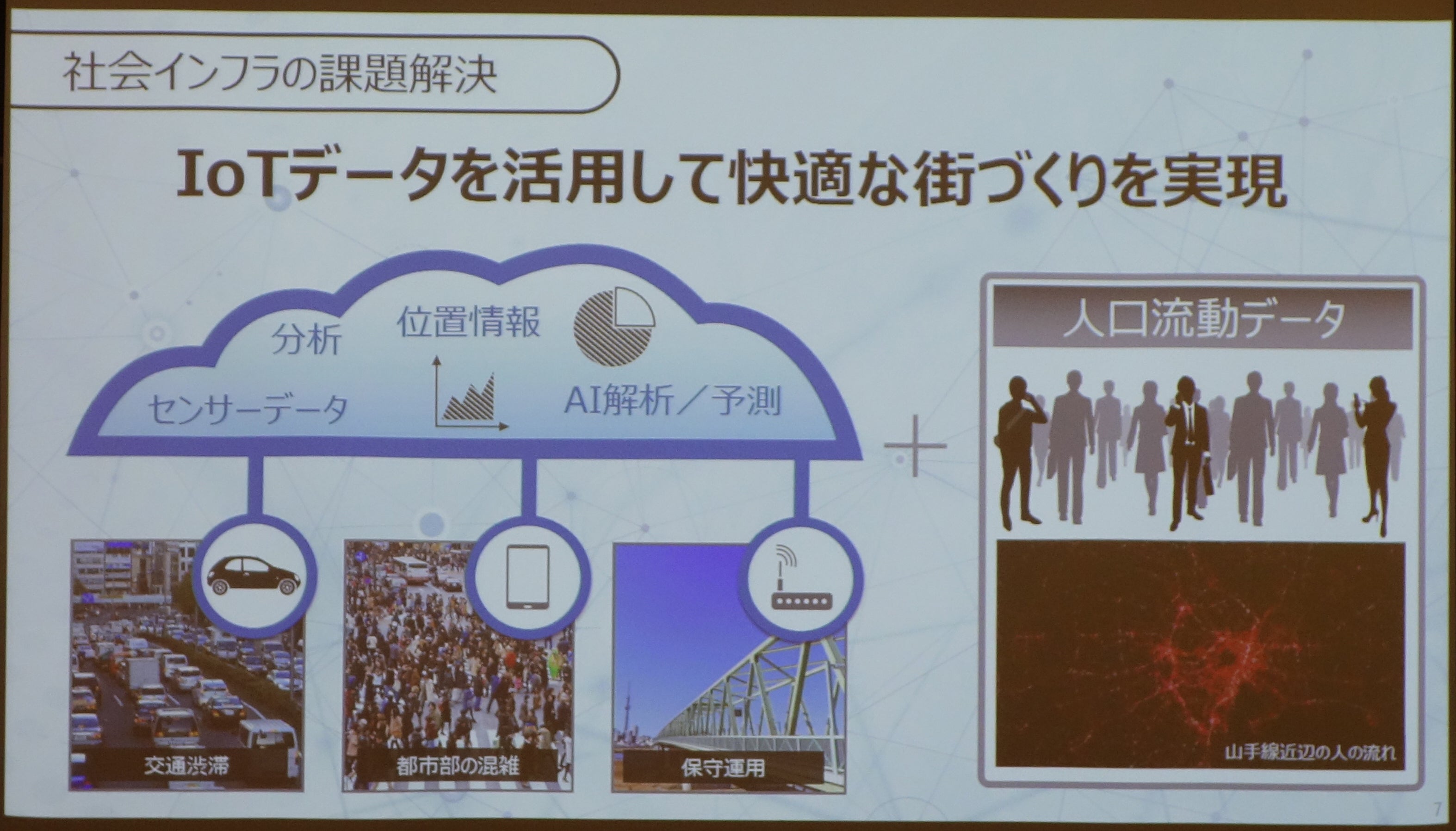 社会インフラへのIoT活用により、快適な都市を生み出すことができるようになる