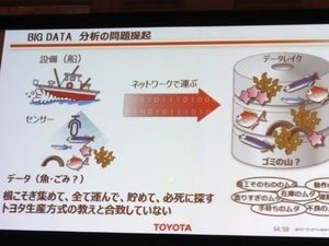 トヨタが挑んだ「工場IoT」の成果と課題 - PTC Forum Japan 2017