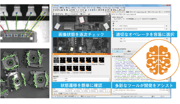 ディープラーニングネットワークのトレーニングイメージ