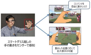 NTTドコモが提案するARを活用した「5G時代のスポーツ観戦スタイル」