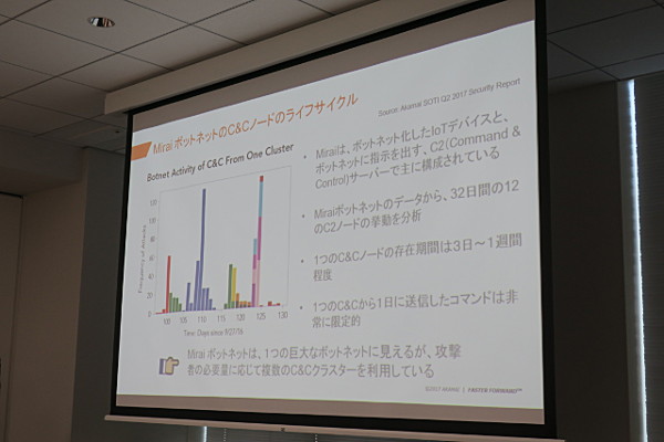 MiraiボットネットのC&Cノードのライフサイクル。悪意ある者たちはアンダーグラウンドビジネスの一環として活動しており、必要な効果が得られるだけの攻撃を適正なコストで行えるよう工夫している