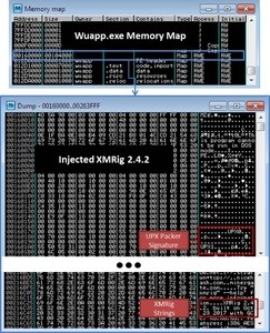 サイバー攻撃のトレンド、ランサムウェアから仮想通貨マイニングにシフト